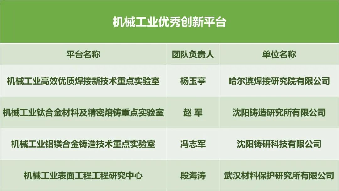 微信圖片_20230109142854.jpg 微信圖片_20230109142854.jpg