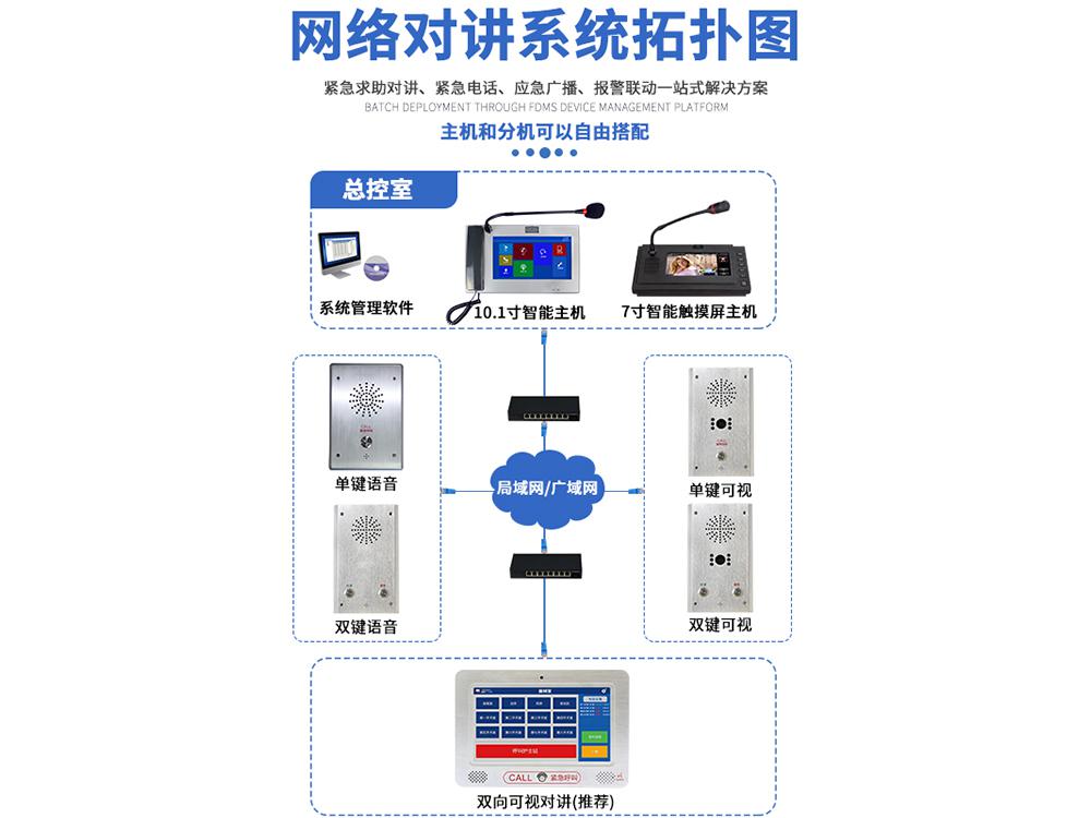 雙鍵語音對講終端 
